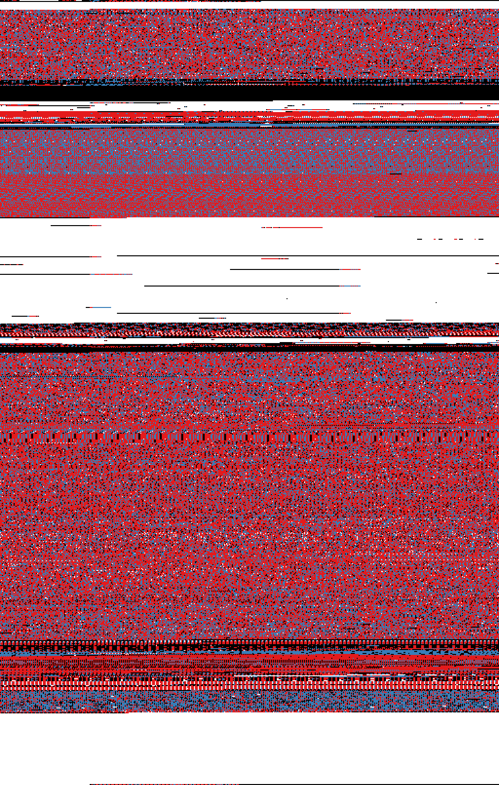 Rendered view of GFUP0006 with blue ascii, red code, white for sparse regions