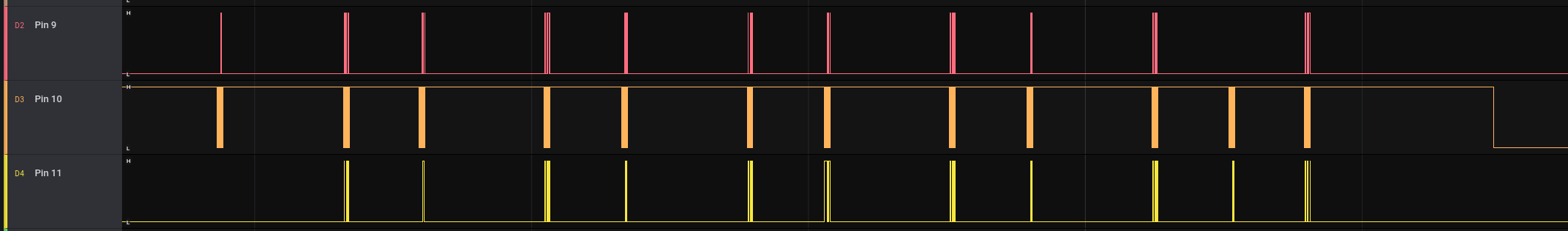 Packet capture showing clock and two data waveforms